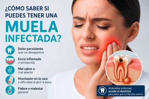 muela infectada