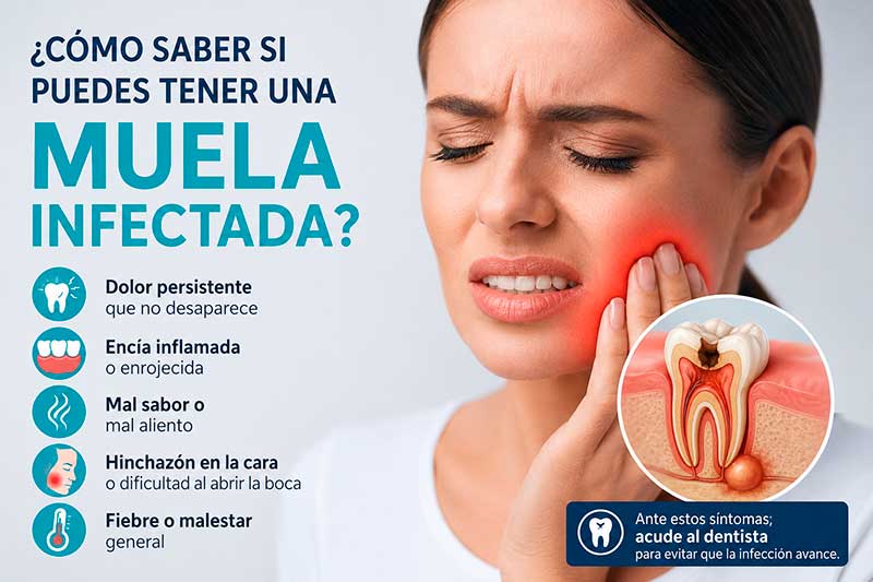 muela infectada